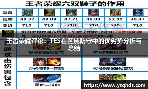 王者荣耀评论：TES在区域防守中的优劣势分析与总结